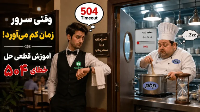 رفع ارور ۵۰۴ Gateway Timeout در وردپرس